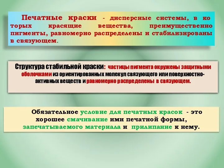 Печатные краски - дисперсные системы, в ко­торых красящие вещества, преимущественно пигменты,