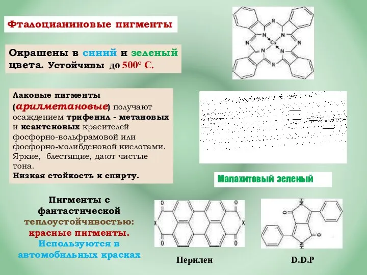 Фталоцианиновые пигменты Окрашены в синий и зеленый цвета. Устойчивы до 500°