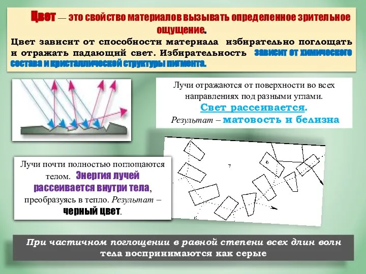 Цвет — это свойство материалов вызывать определенное зритель­ное ощущение. Цвет зависит