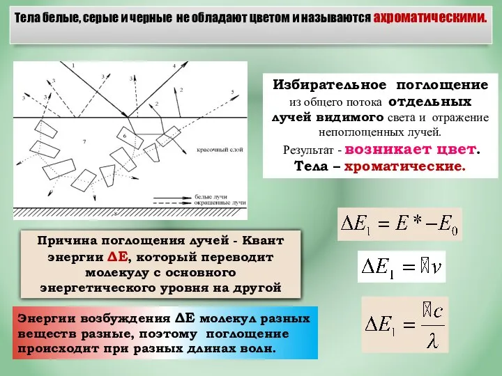 Тела белые, серые и черные не обладают цветом и называются ахроматическими.