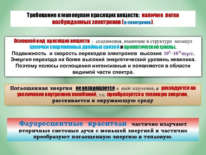 Основной вид красящих веществ - соединения, имеющие в структуре молекул цепочки