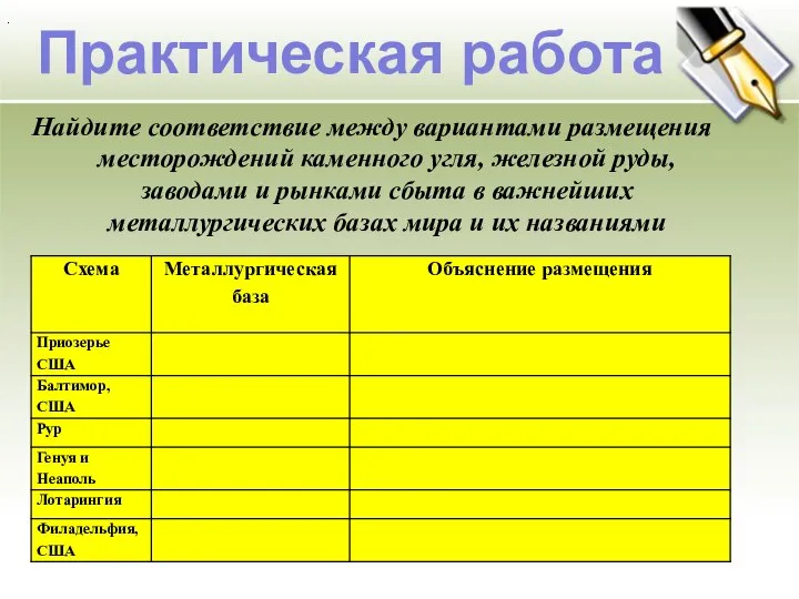 Найдите соответствие между вариантами размещения месторождений каменного угля, железной руды, заводами