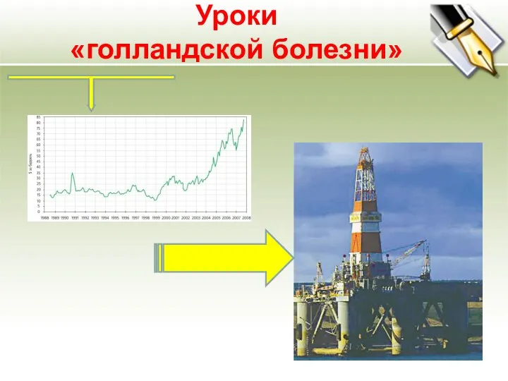 Уроки «голландской болезни»