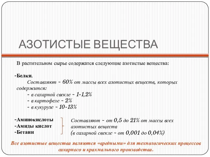 АЗОТИСТЫЕ ВЕЩЕСТВА В растительном сырье содержатся следующие азотистые вещества: Белки. Составляют