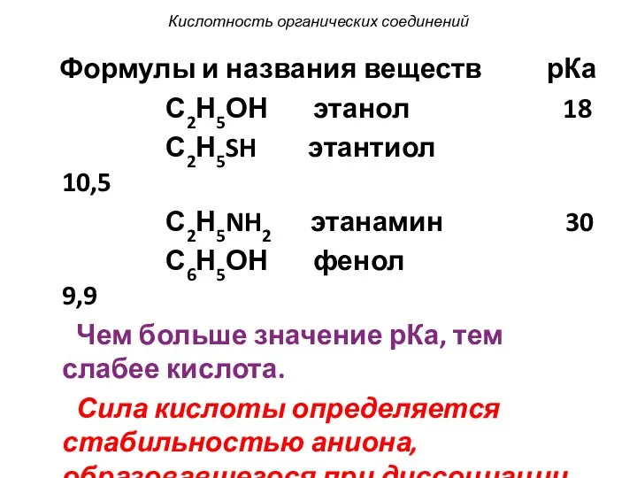 Кислотность органических соединений Формулы и названия веществ рКа С2Н5ОН этанол 18