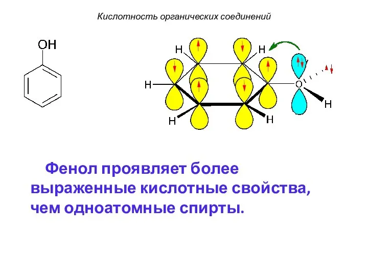 Фенол проявляет более выраженные кислотные свойства, чем одноатомные спирты. Кислотность органических соединений