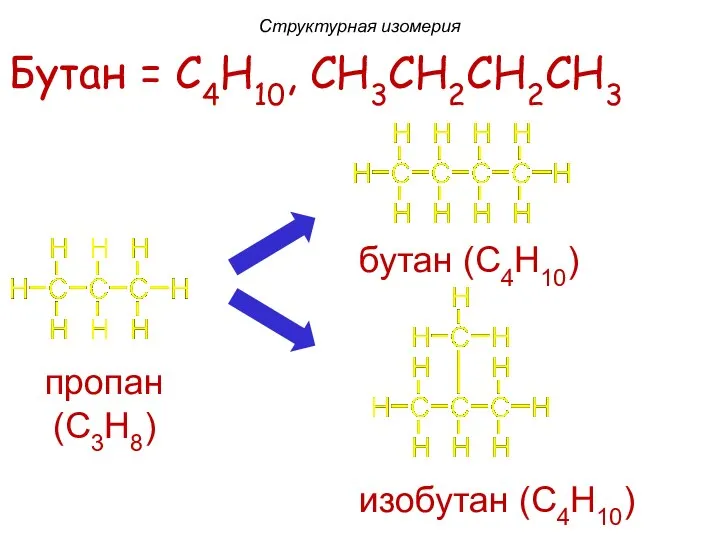 Бутан = C4H10, CH3CH2CH2CH3 изобутан (C4H10) Структурная изомерия