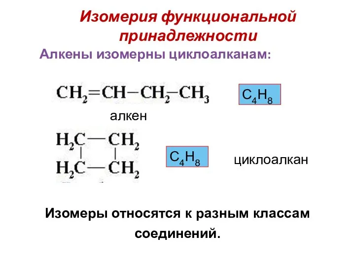 Изомерия функциональной принадлежности Изомеры относятся к разным классам соединений. С4Н8 С4Н8 алкен циклоалкан Алкены изомерны циклоалканам: