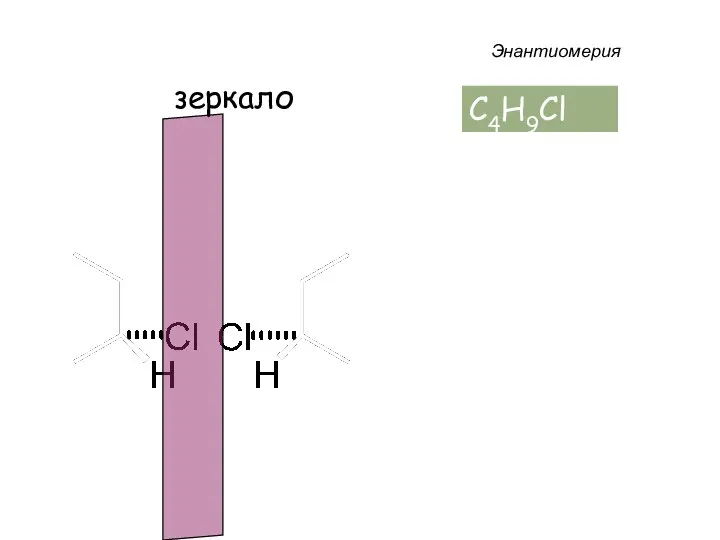 Энантиомерия C4H9Cl