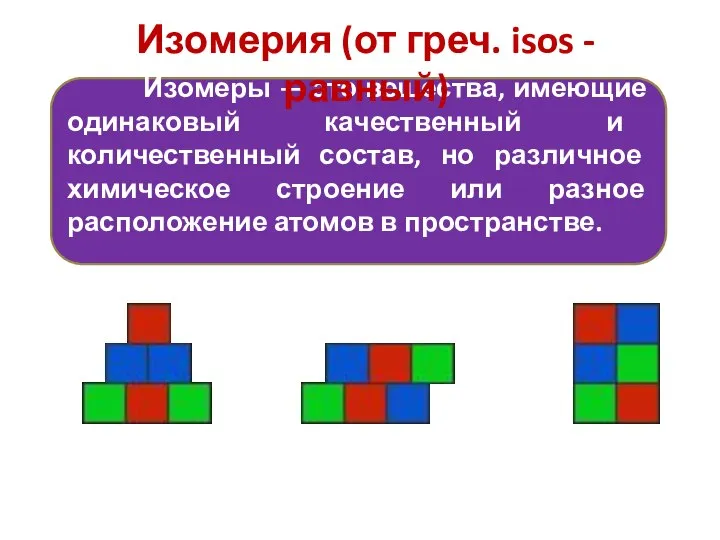 Изомеры — это вещества, имеющие одинаковый качественный и количественный состав, но