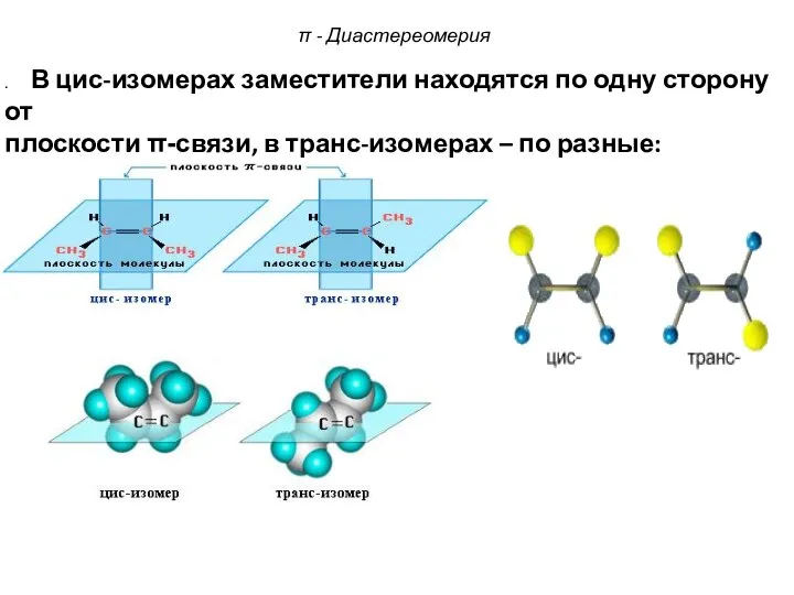 π - Диастереомерия . В цис-изомерах заместители находятся по одну сторону