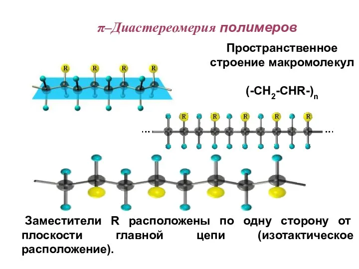 Заместители R расположены по одну сторону от плоскости главной цепи (изотактическое