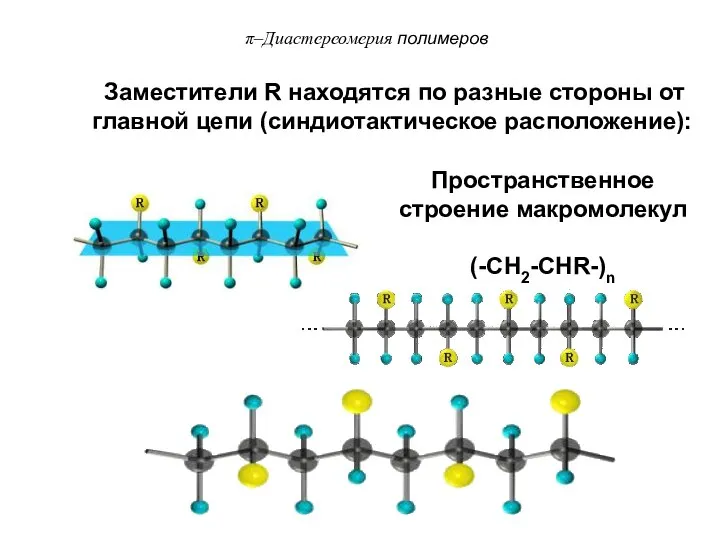 Заместители R находятся по разные стороны от главной цепи (синдиотактическое расположение):