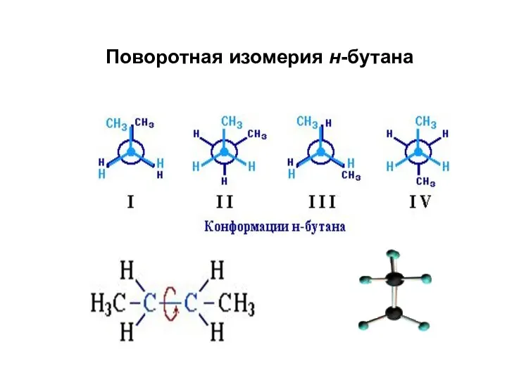 Поворотная изомерия н-бутана