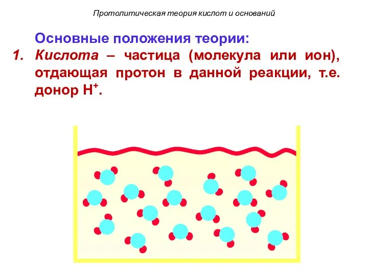 Основные положения теории: Кислота – частица (молекула или ион), отдающая протон