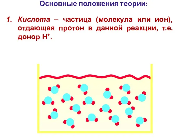 Основные положения теории: Кислота – частица (молекула или ион), отдающая протон