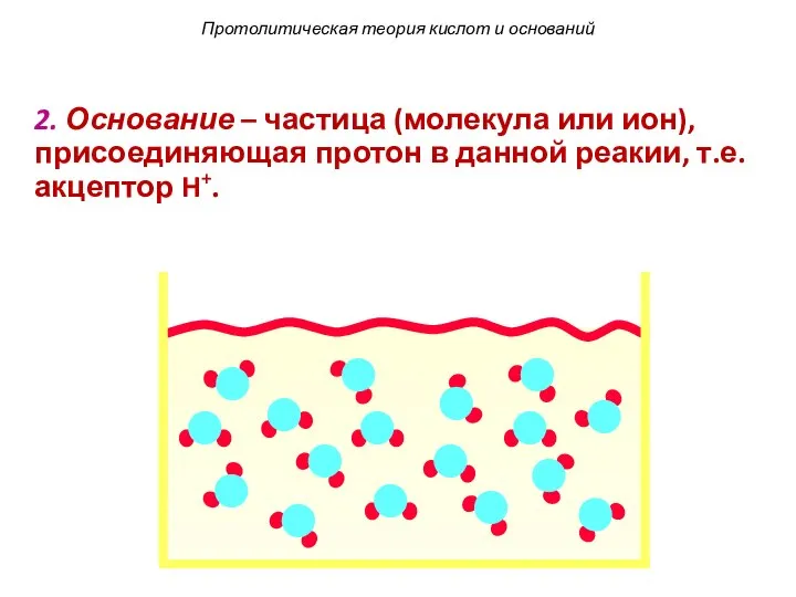 2. Основание – частица (молекула или ион), присоединяющая протон в данной