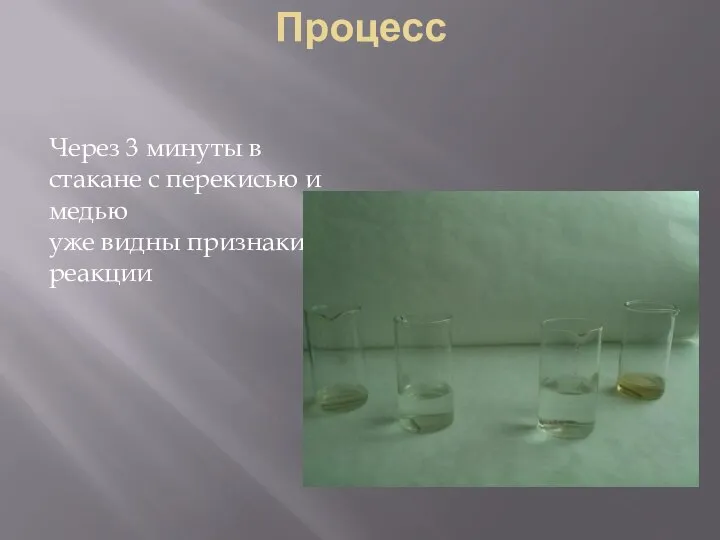 Процесс Через 3 минуты в стакане с перекисью и медью уже видны признаки реакции