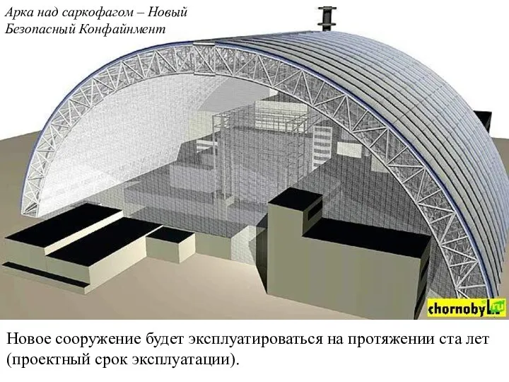 Арка над саркофагом – Новый Безопасный Конфайнмент Новое сооружение будет эксплуатироваться
