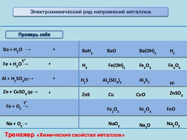 Ba + H2O → BaH2 BaO Ba(OH)2 H2 Fe + H2O