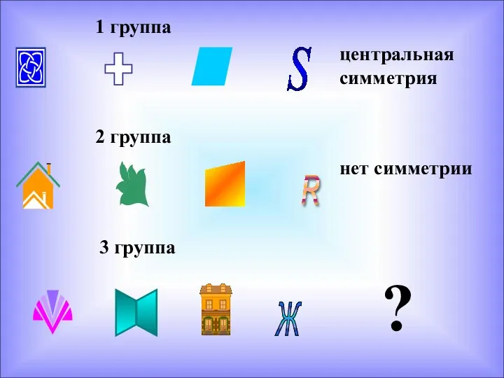 1 группа 2 группа 3 группа центральная симметрия нет симметрии ?