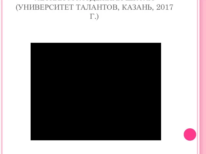 ЛЕТНЯЯ МОЛОДЕЖНАЯ ШКОЛА (УНИВЕРСИТЕТ ТАЛАНТОВ, КАЗАНЬ, 2017 Г.)