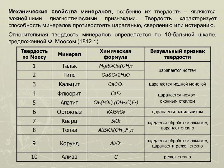 Механические свойства минералов, особенно их твердость – являются важнейшими диагностическими признаками.