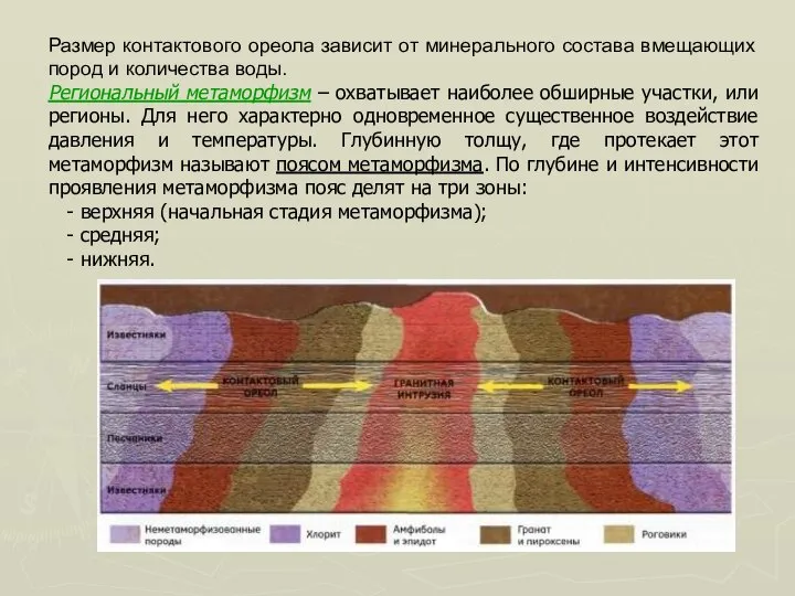Размер контактового ореола зависит от минерального состава вмещающих пород и количества