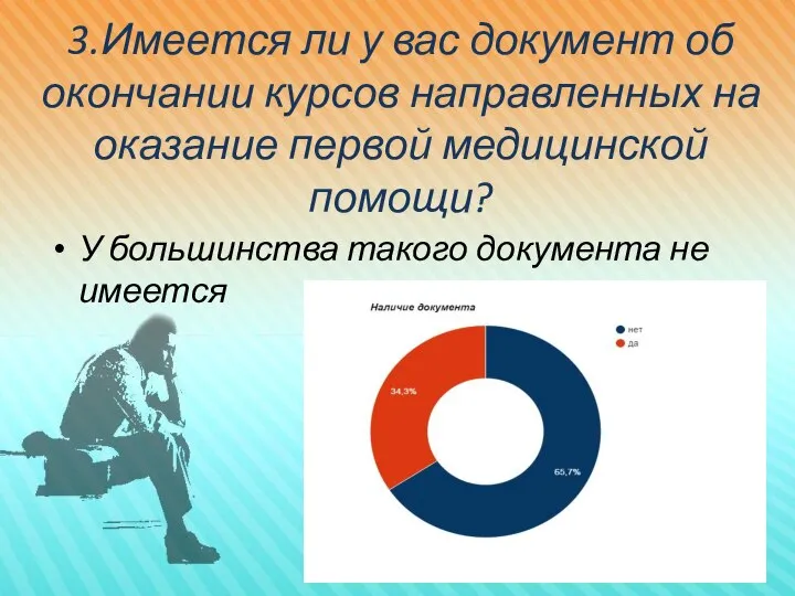 3.Имеется ли у вас документ об окончании курсов направленных на оказание