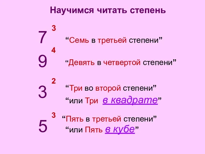 3 7 “Семь в третьей степени” 9 4 “Девять в четвертой