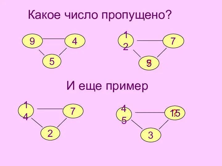 Какое число пропущено? 9 5 4 12 2 7 ? 14