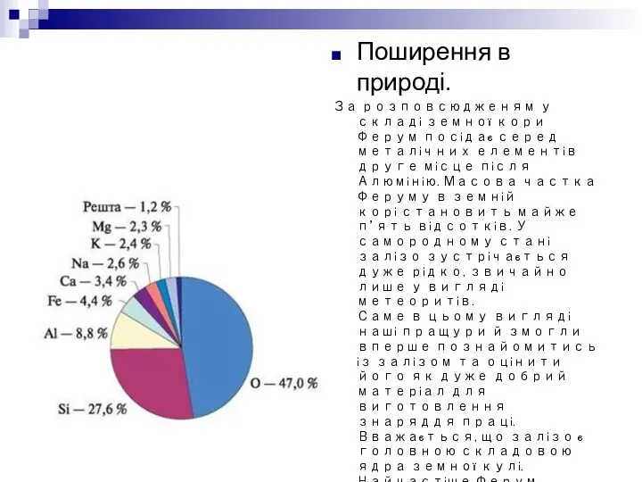 Поширення в природі. За розповсюдженям у складі земної кори Ферум посідає