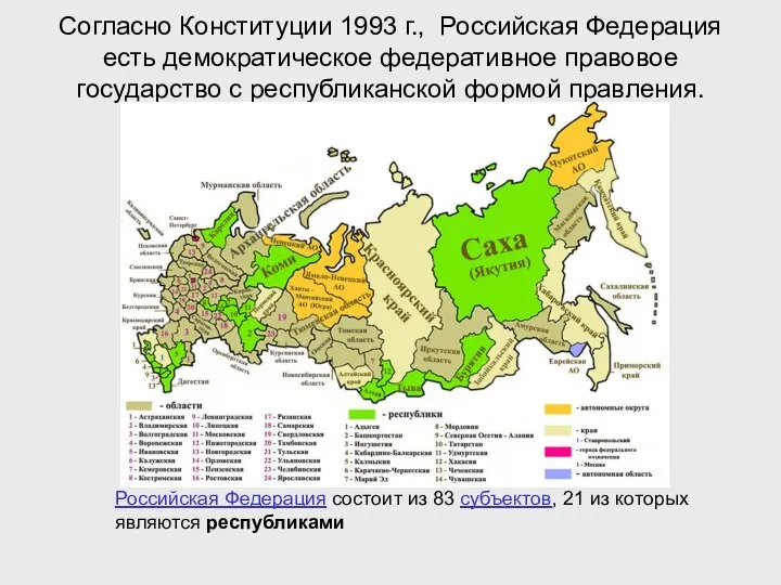 Согласно Конституции 1993 г., Российская Федерация есть демократическое федеративное правовое государство
