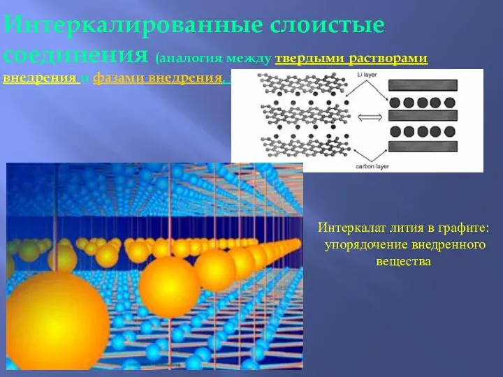 Интеркалированные слоистые соединения (аналогия между твердыми растворами внедрения и фазами внедрения,