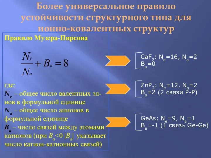 Более универсальное правило устойчивости структурного типа для ионно-ковалентных структур Правило Музера-Пирсона