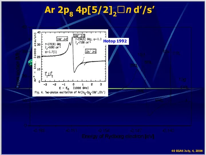 Ar 2p8 4p[5/2]2?n d’/s’ Hotop 1992 40 EGAS July, 4, 2008