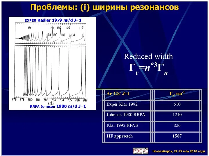 Новосибирск, 24-27 мая 2010 года Проблемы: (i) ширины резонансов S’ d’ Reduced width Γr=n*3Γn