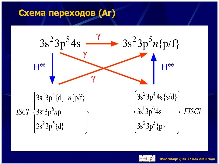 Схема переходов (Ar) γ Новосибирск, 24-27 мая 2010 года