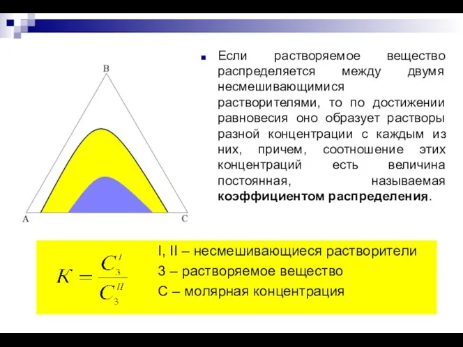 Если растворяемое вещество распределяется между двумя несмешивающимися растворителями, то по достижении