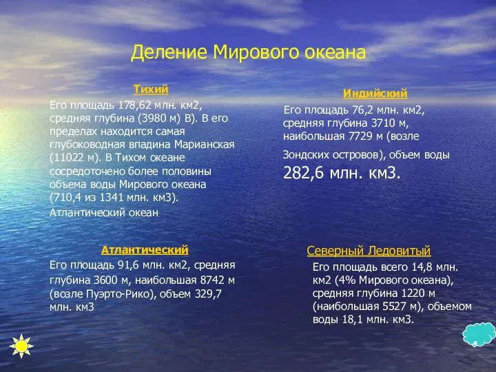 Деление Мирового океана Тихий Его площадь 178,62 млн. км2, средняя глубина