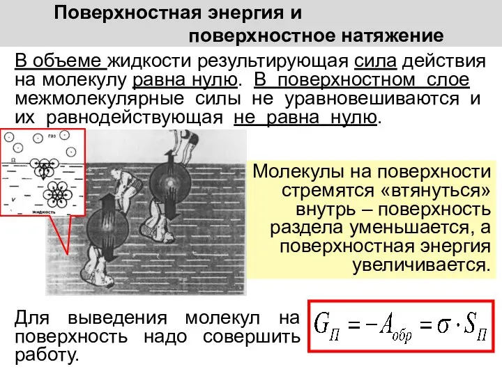 Молекулы на поверхности стремятся «втянуться» внутрь – поверхность раздела уменьшается, а