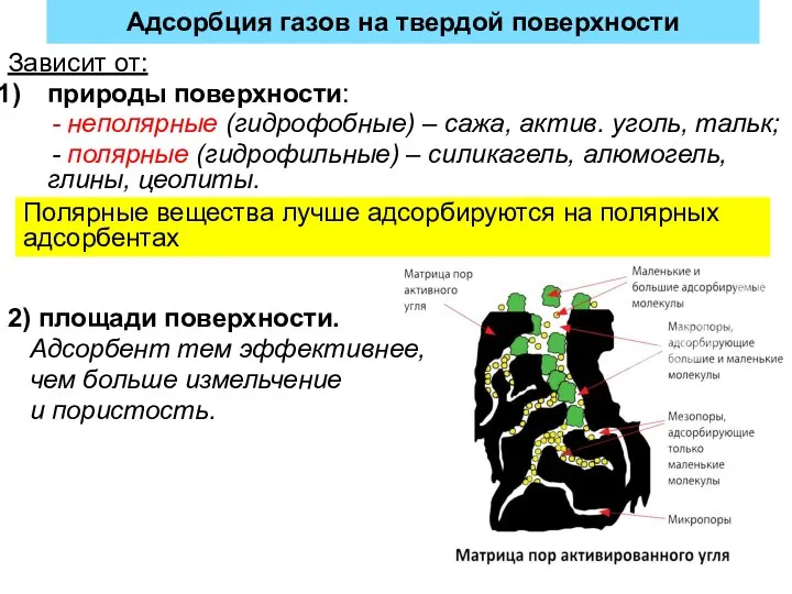 Адсорбция газов на твердой поверхности Зависит от: природы поверхности: - неполярные