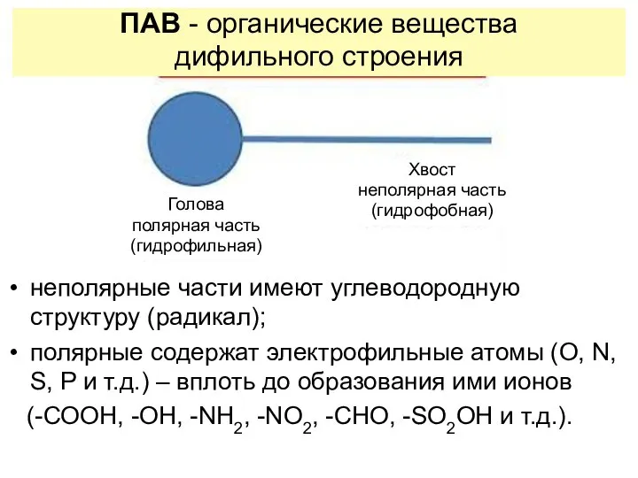 неполярные части имеют углеводородную структуру (радикал); полярные содержат электрофильные атомы (O,