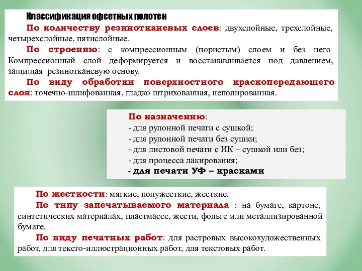 Классификация офсетных полотен По количеству резинотканевых слоев: двухслойные, трехслойные, четырехслойные, пятислойные.