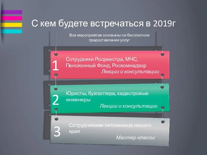 С кем будете встречаться в 2019г 1 Сотрудники Росреестра, МЧС, Пенсионный