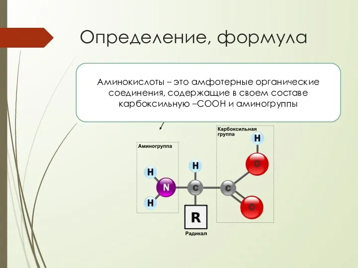 Определение, формула Аминокислота Аминокислоты – это амфотерные органические соединения, содержащие в