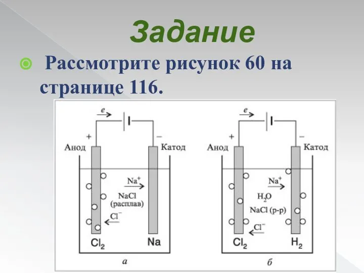 Задание Рассмотрите рисунок 60 на странице 116.