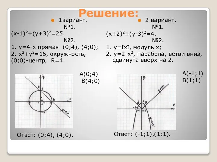 Решение: 1вариант. №1. (х-1)2+(у+3)2=25. №2. 1. у=4-х прямая (0;4), (4;0); 2.