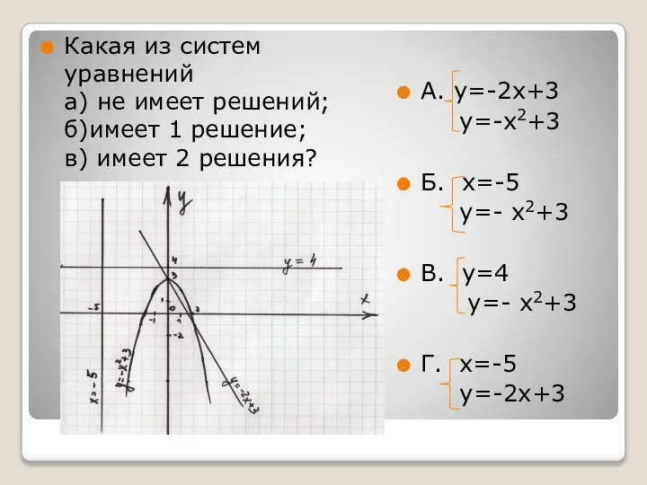 Какая из систем уравнений а) не имеет решений; б)имеет 1 решение;