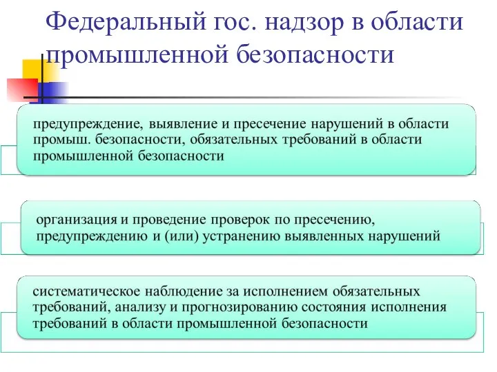 Федеральный гос. надзор в области промышленной безопасности